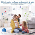 Purificatore d'Aria Ionizzante "PureLogica" Silenzioso e Compatto