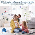 Purificatore d'Aria Ionizzante "PureLogica" Silenzioso e Compatto