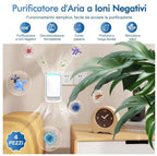 Purificatore d'Aria Ionizzante "PureLogica" Silenzioso e Compatto